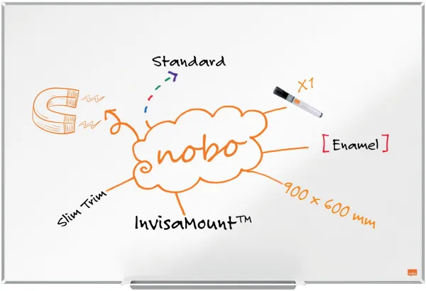 Nobo Impression Pro 搪瓷白板 90x60cm 白色