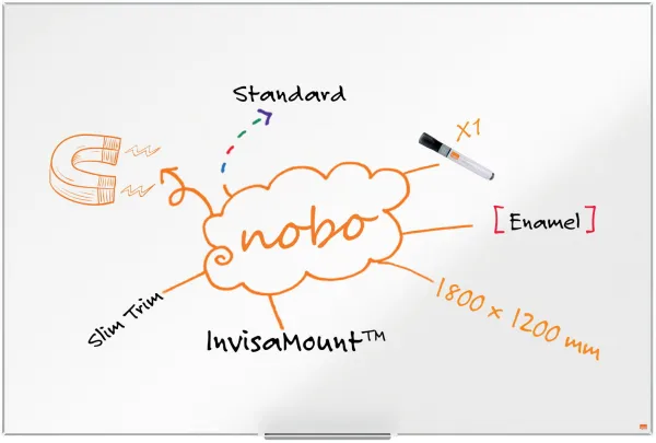 Nobo Impression Pro 搪瓷白板 180x120cm 白色