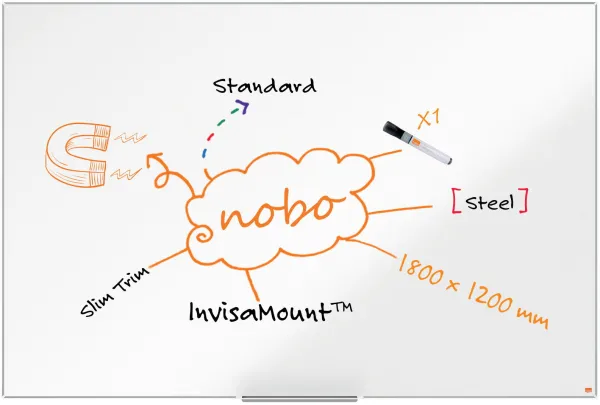 Nobo Impression Pro 钢制白板 180x120cm 白色